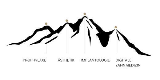 luzern-zahnarzt-leistungen-white.png 